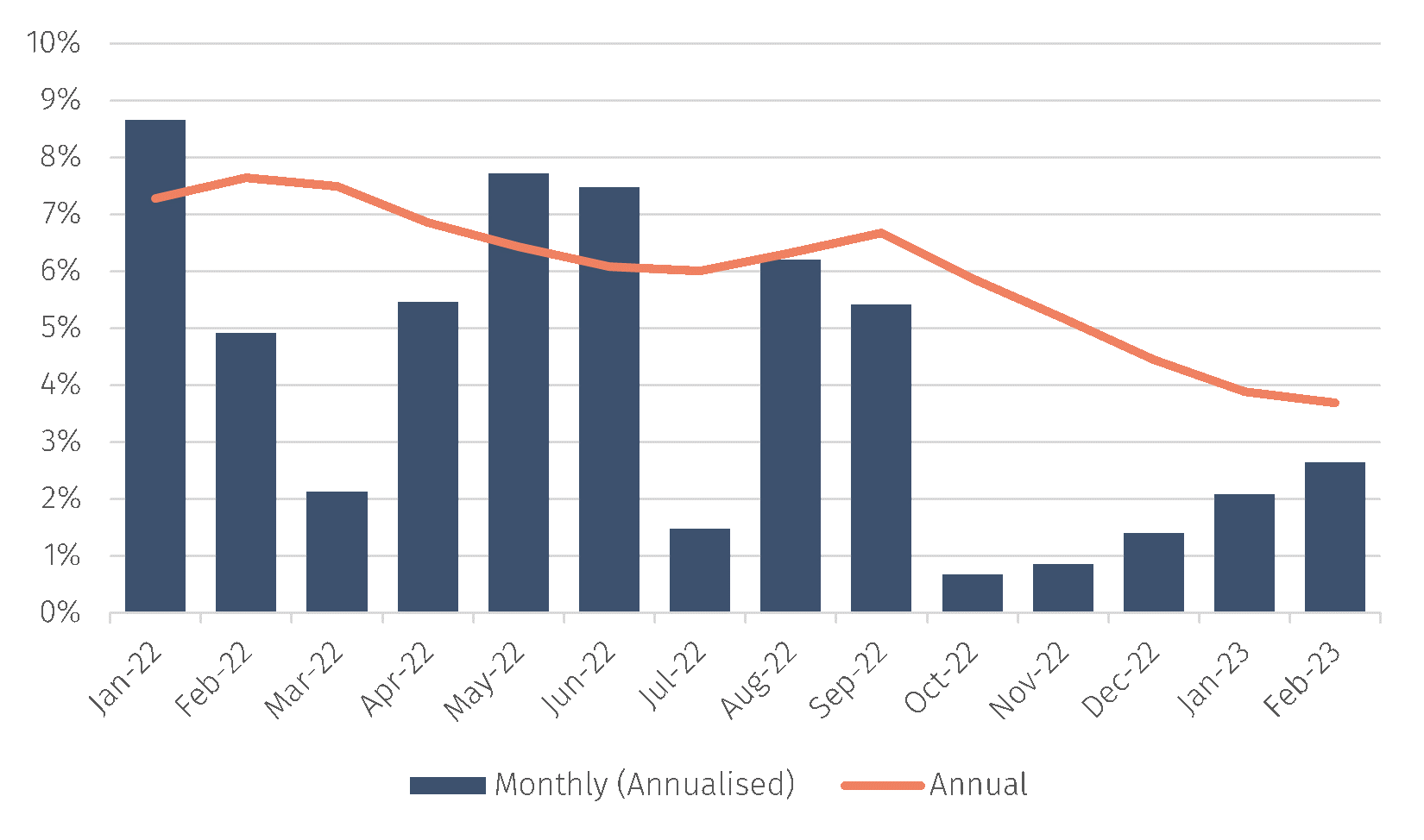 Figure 3.png